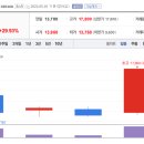 대명태양광 이미지