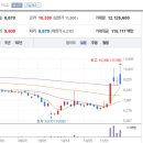 케이홀딩스 이미지