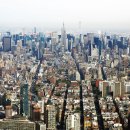 필라델피아 이미지