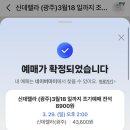 신데렐라 | 광주 디자인진흥원에서 어린이뮤지컬 신데렐라 후기