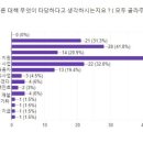 중랑하나협동조합 이미지