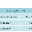 제이티제이파트너스