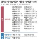 여야 27명 ‘명태균 리스트’ 파문, “여론작업” 주장에 당사자 “거짓” 이미지