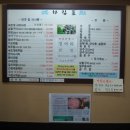 동촌2 네이버블로그
