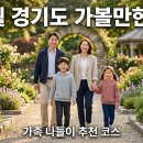 부발청소년문화의집 | 5월 경기도 가족 나들이 처음이라면 이천 여주 용인 박물관 테마파크 당일치기 코스 가이드