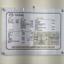 가비앤네일