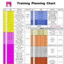 삼성영어셀레나송린학원