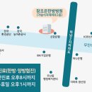 신창한방병원 이미지