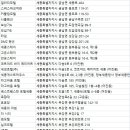 스위스파크여관 | 세종시 숙소