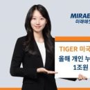 리치투자부동산중개 이미지