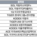 (주)위아플러스 이미지