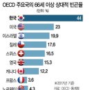 헤븐조선의 현실 이미지