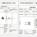 중국내 상표권 침해 소송사례-한국 저명상표 이미지