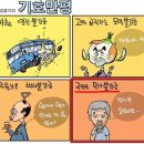 MB(이명박)시대를 사는 MB(멘붕) 사람들.... 이미지