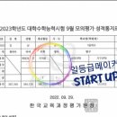스타트업영어.수학입시전문학원