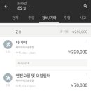 타이어테크 순천점 네이버블로그