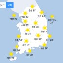 [내일 날씨] ‘1일’ 전국 맑고 더운 날씨, 낮 최고 기온 30도 육박 (+날씨온도) 이미지