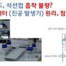 픽써엘