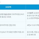 모아주택관리 이미지