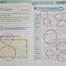 슬기로운수학공부방 | 믿고 보낸 아소비, 아이의 성실함 자신감까지 함께 길러준 아소비후기