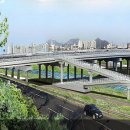 신경주대학교 이미지