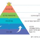 AI 튜터, 포퓰리즘 안 되려면… 이미지