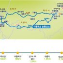 지리산둘레길 1코스 이미지