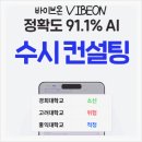바이브온 후기 4편_교과ON 면접ON으로 합격률 높이기