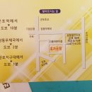 테바작은도서관 이미지