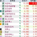 인바이오메드 이미지