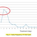 인성한의원 이미지