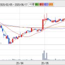 덕성수지 이미지