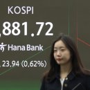 3880 이미지