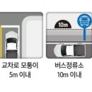 주정차단속-53 이미지