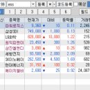 에이치엘비에너지 주식회사 이미지
