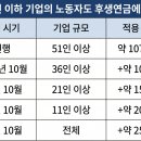 세대 티스토리