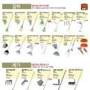 국제농기계상사 - 해남군 청용1길 1 | 국제농기계상사