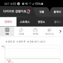 쥬비스다이어트 의정부점 이미지