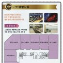 테크노프라자 네이버블로그