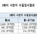 마실치과의원 이미지