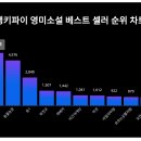 영미농장2 이미지