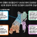 양산 물금 한양수자인 더퍼스트 이미지