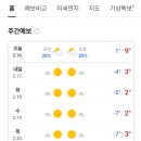 일기예보(2/16~2/25) 이미지