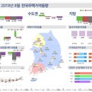 LG종합공인중개사사무소 이미지