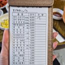 풍천장어마을.우이동갈비마을 | 우이동 맛집 풍천장어마을.우이동갈비마을