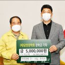 성산산업(주)