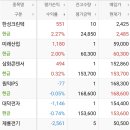 대원크린텍