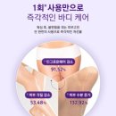 건조한 가을 저자극 각질제거 커피슈가 스크럽 | 각질의 계절 봄, 바디스크럽 뭐쓰세요?스노우 화이트 인그로운헤어 왁싱 스크럽 써보세요~