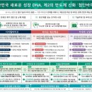 (합)나라산업 이미지