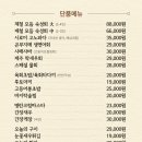 남해물고기 이미지